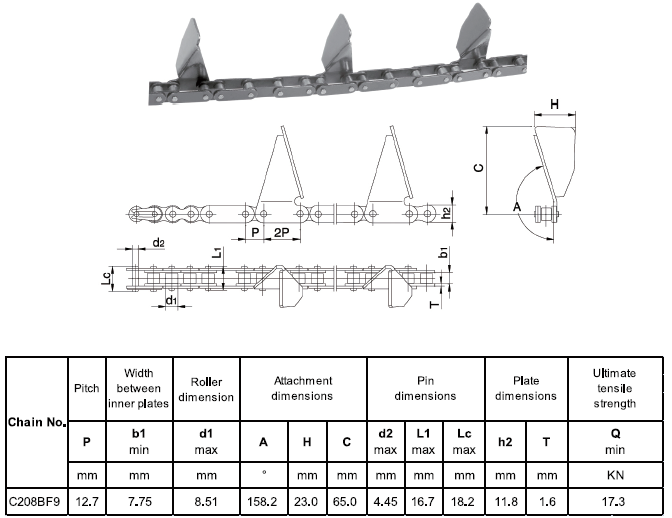 Combine harvest agricultural agricultural steel conveyor roller chain(图8)