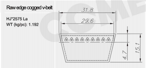 Combine Harvester Machine Rubber Raw Edge Cogged VBelt(图3)