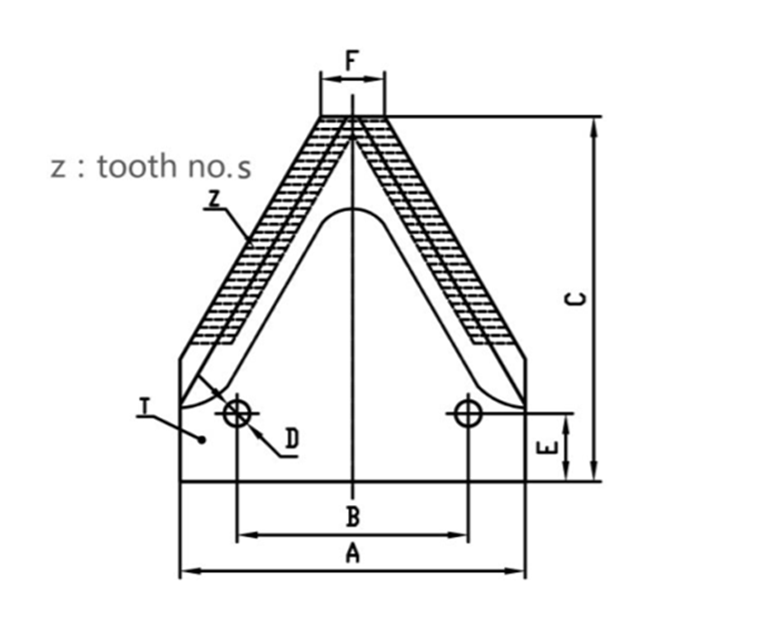 4A1051 (M1-2VD3) Grain head cutter bar knife section for Combine harvester(图4)